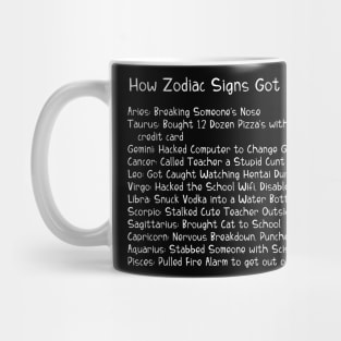 A Zodiac Sign Test: How Zodiac Signs Got Expelled Mug